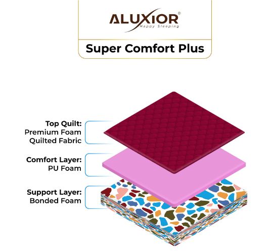 Super Comfort Plus